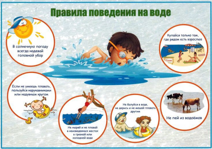 ПАМЯТКА о безопасности на водоёмах в летний период ПАМЯТКА о безопасности на водоёмах в летний период.